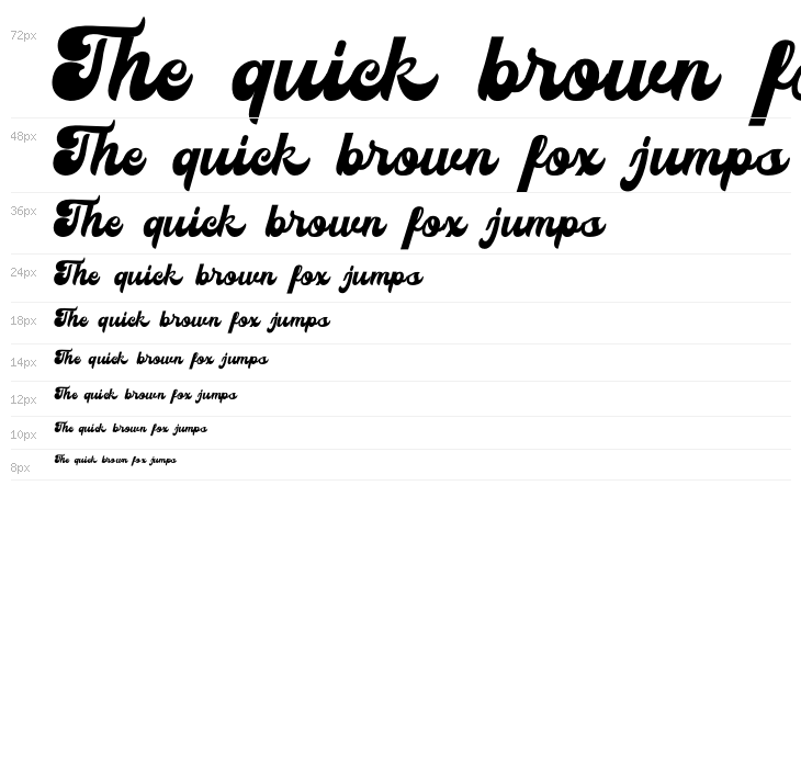 Sianok Valley Script Waterfall