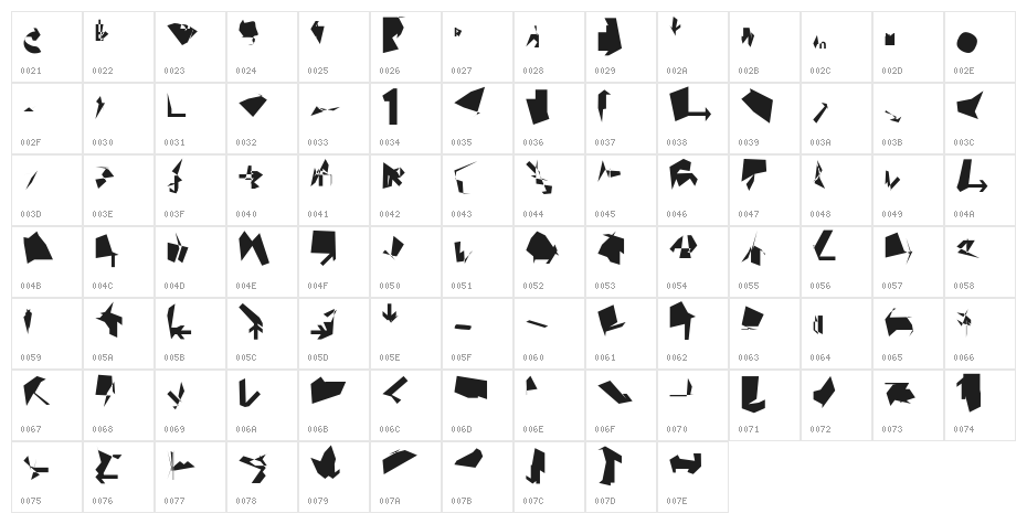 Siberia Wide Character Map