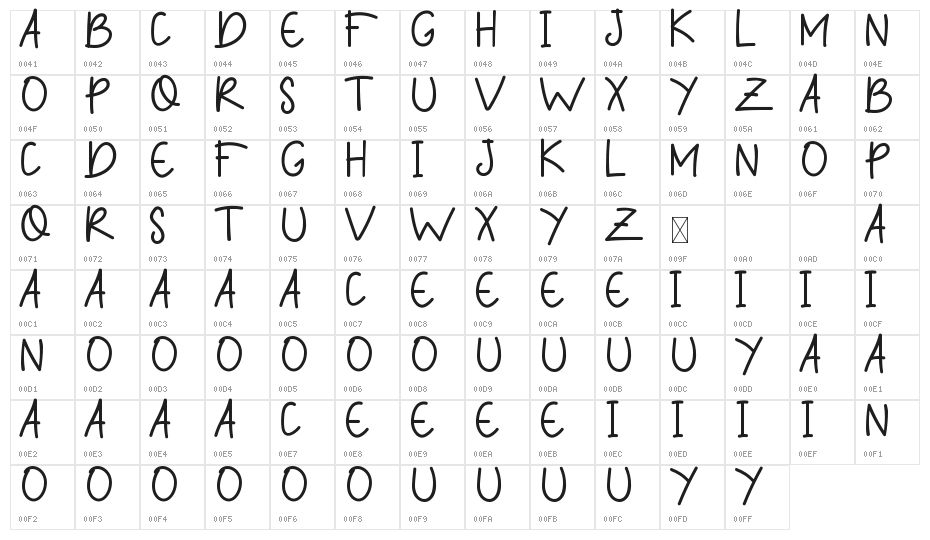 Siblings Love Demo Sans Character Map