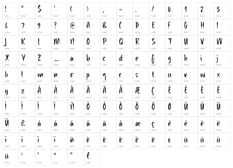 Sibylle DEMO Regular Character Map