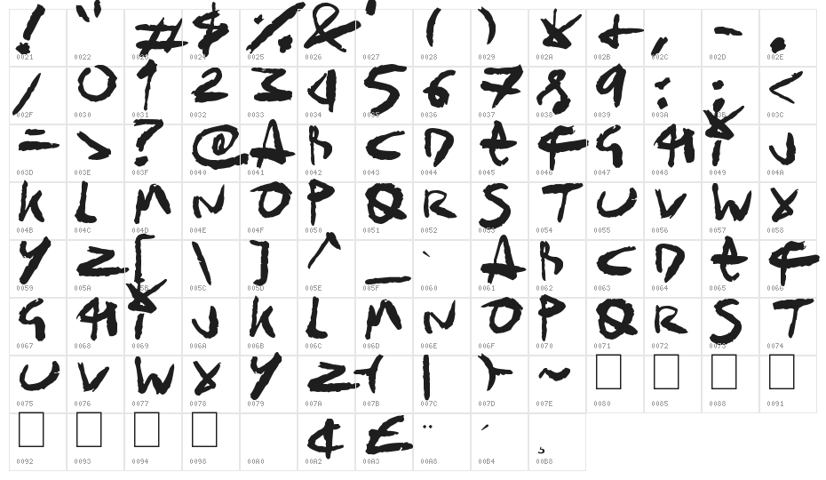 Sick Sketchlings Character Map