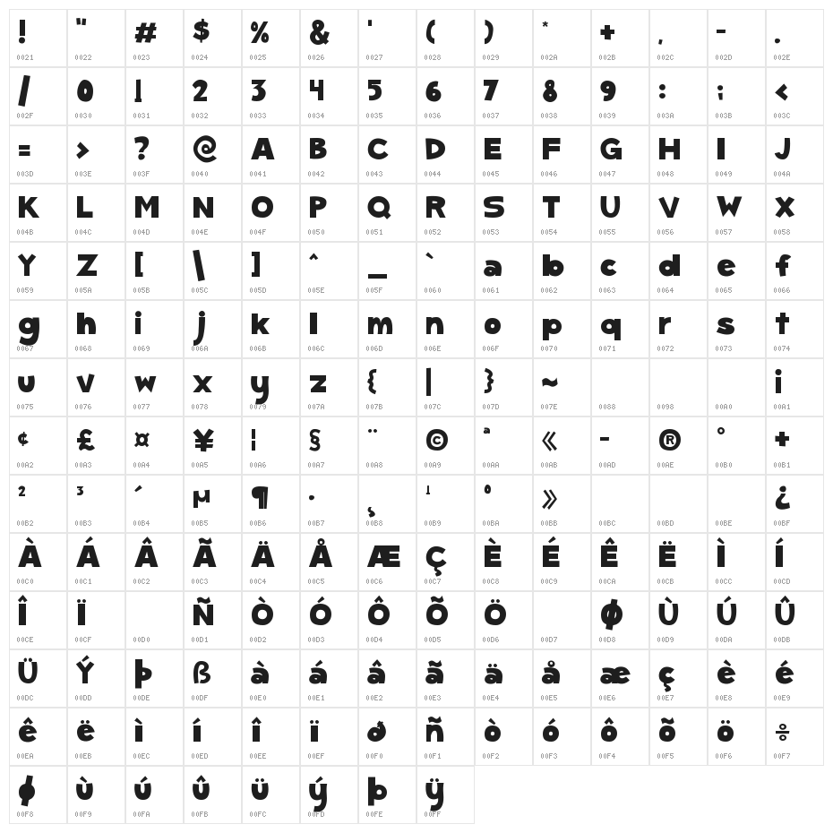 SickCapital Gum Kids Character Map