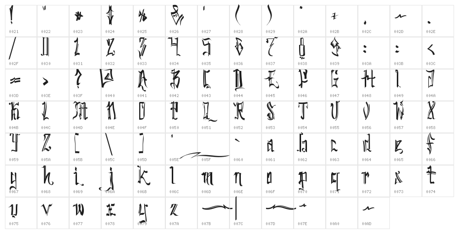 SickCapital Kingston Character Map