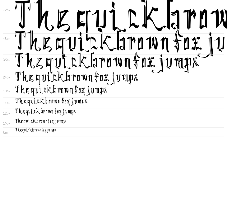 SickCapital Kingston Waterfall