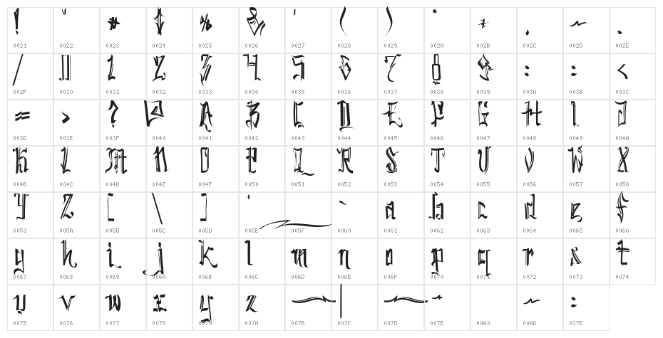 SickCapitalKingston Character Map