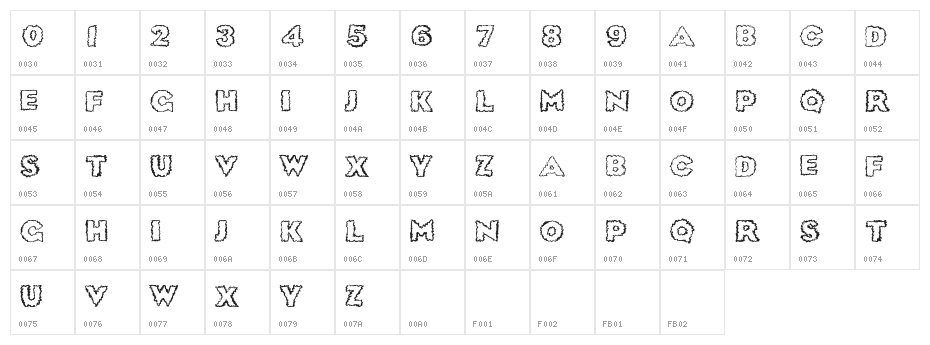 SickDream Character Map