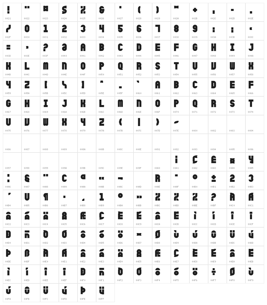 SicretMonoPERSONALBlack Character Map