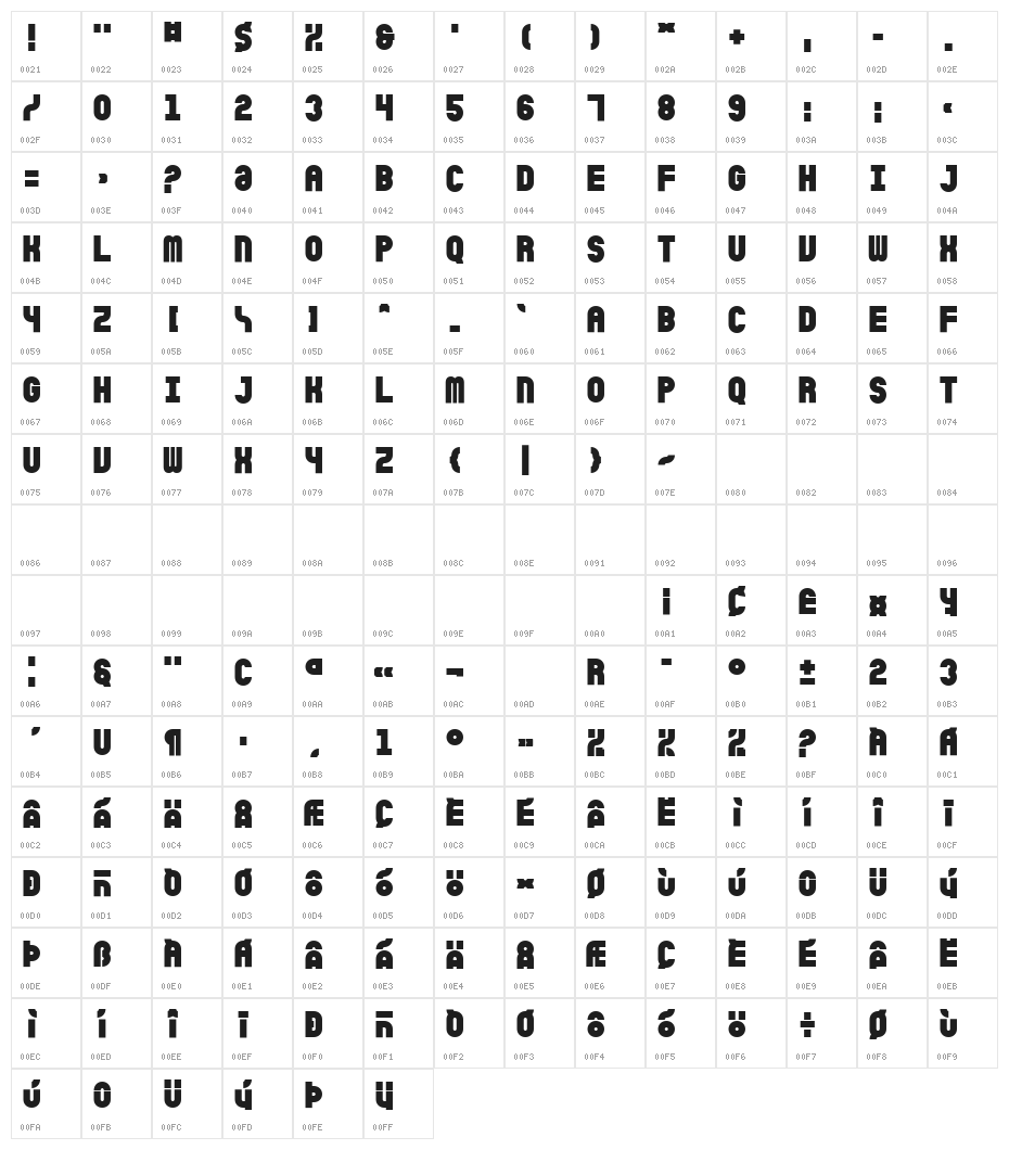 SicretMonoPERSONALExtBd Character Map