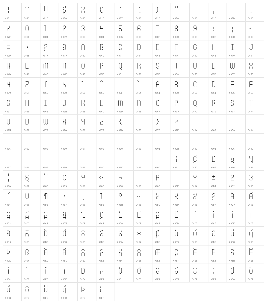 SicretMonoPERSONALExtLt Character Map