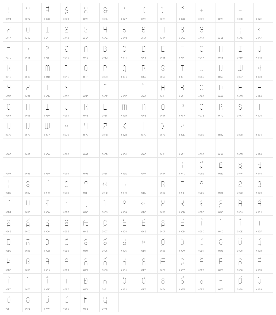 SicretMonoPERSONALThin Character Map