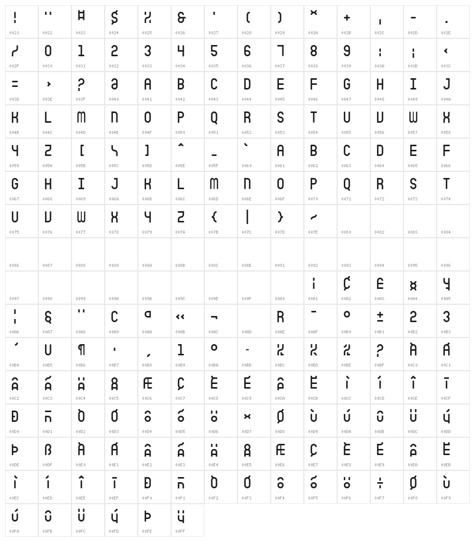 SicretMonoPERSONAL Character Map