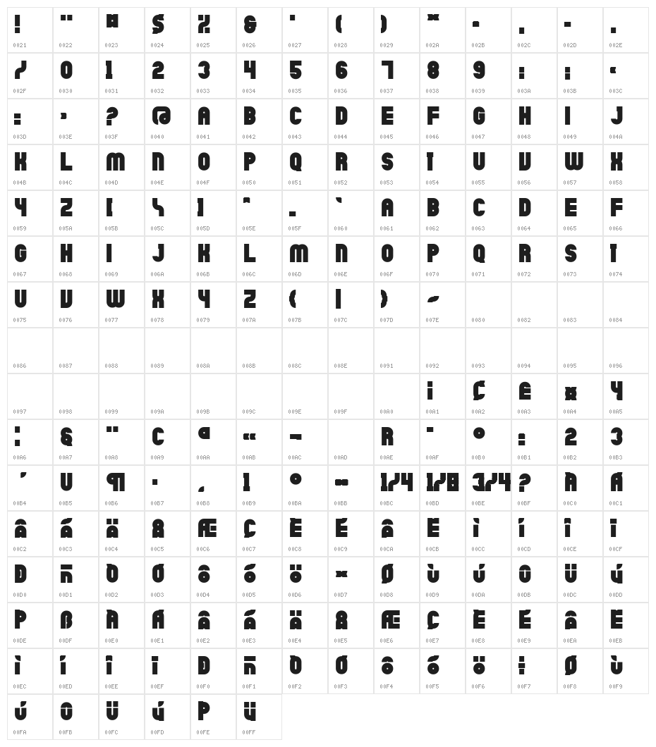 SicretPERSONALBlack Character Map