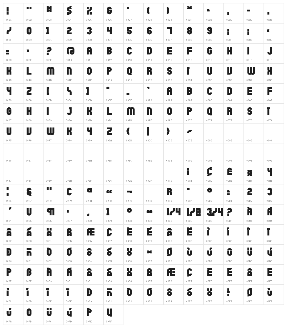 SicretPERSONALExtBd Character Map