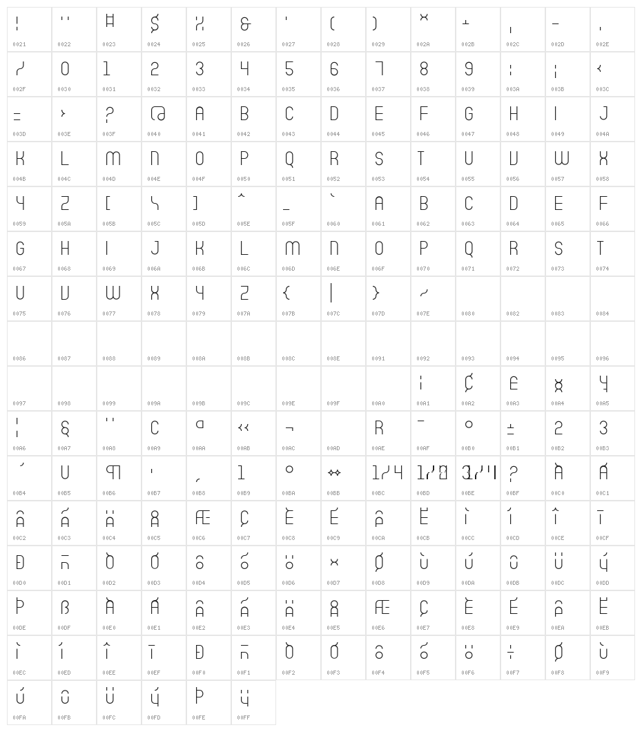 SicretPERSONALExtLt Character Map