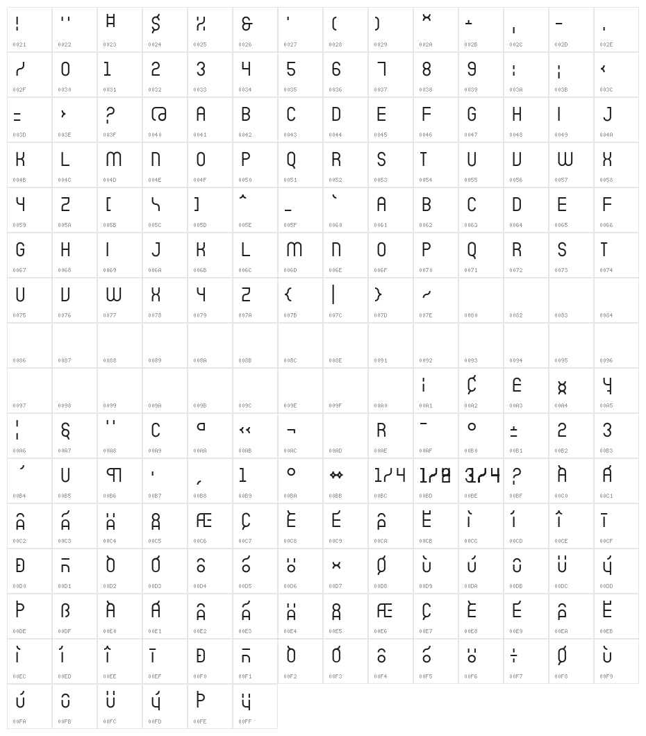 SicretPERSONALLight Character Map