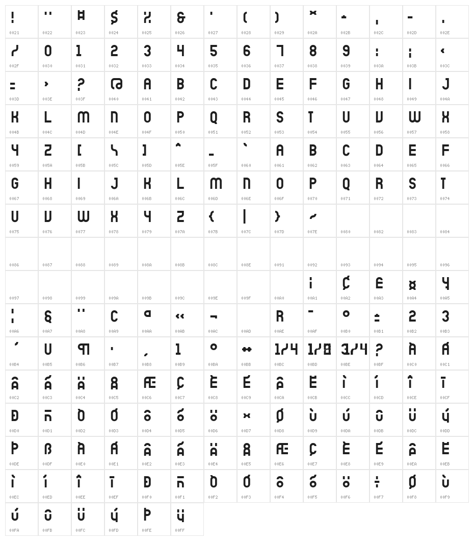 SicretPERSONALMed Character Map