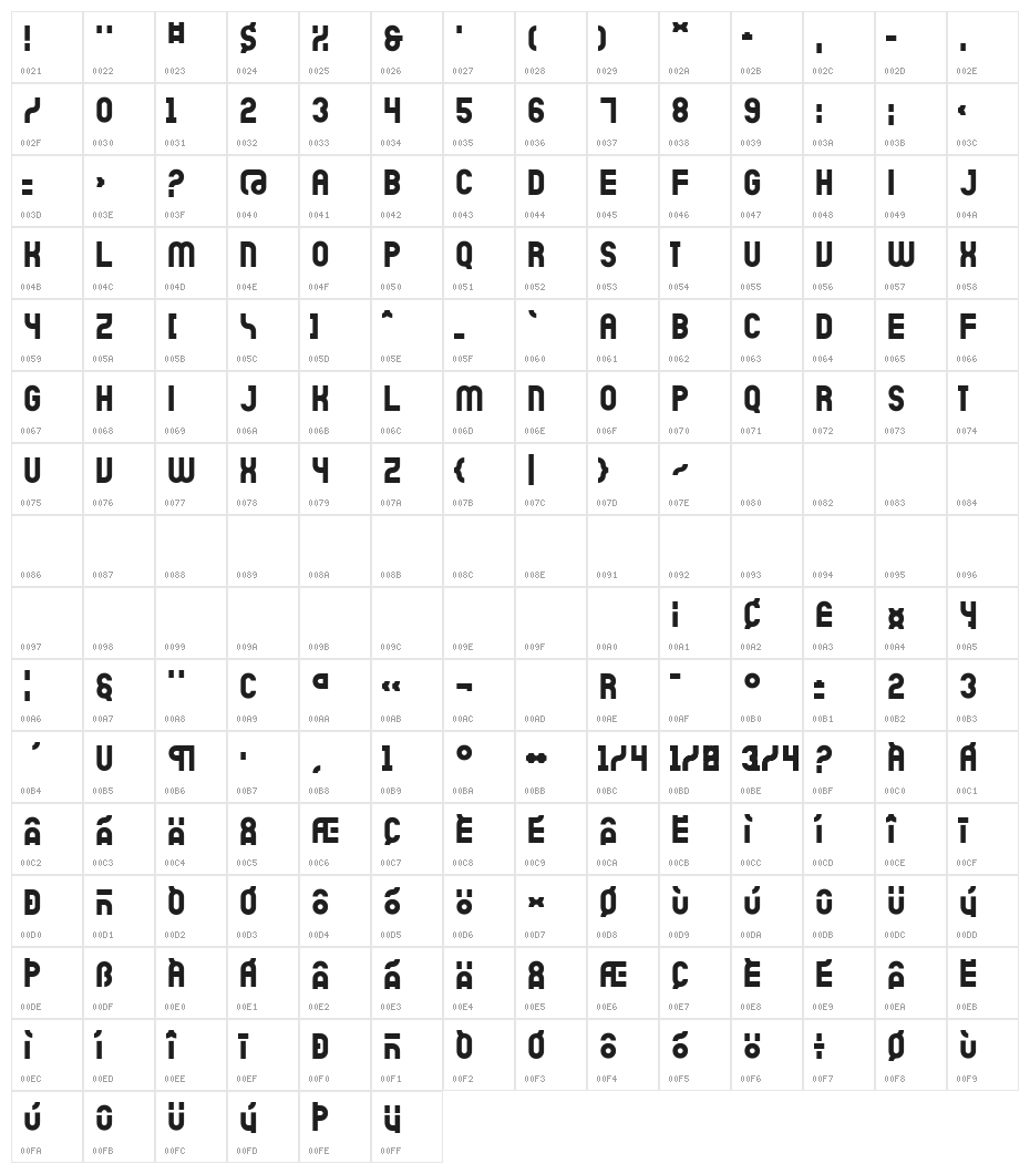SicretPERSONALSemBd Character Map