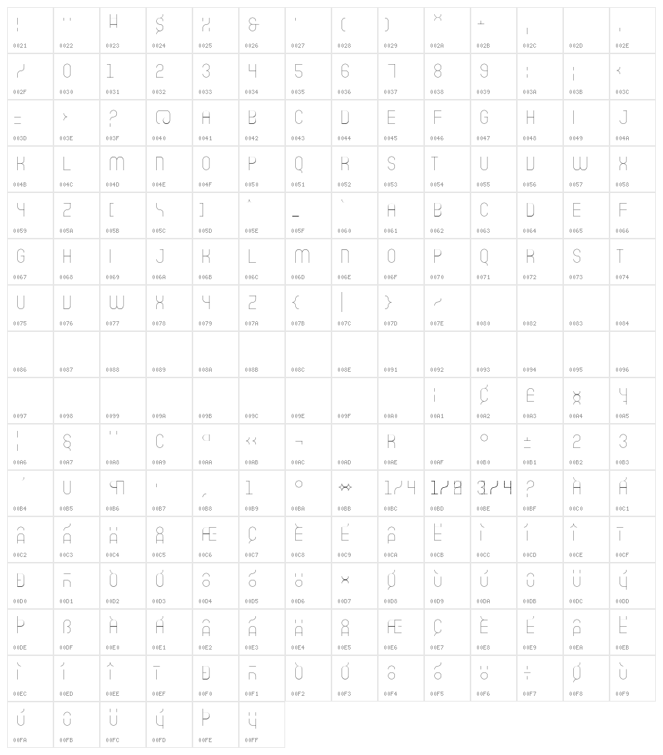 SicretPERSONALThin Character Map