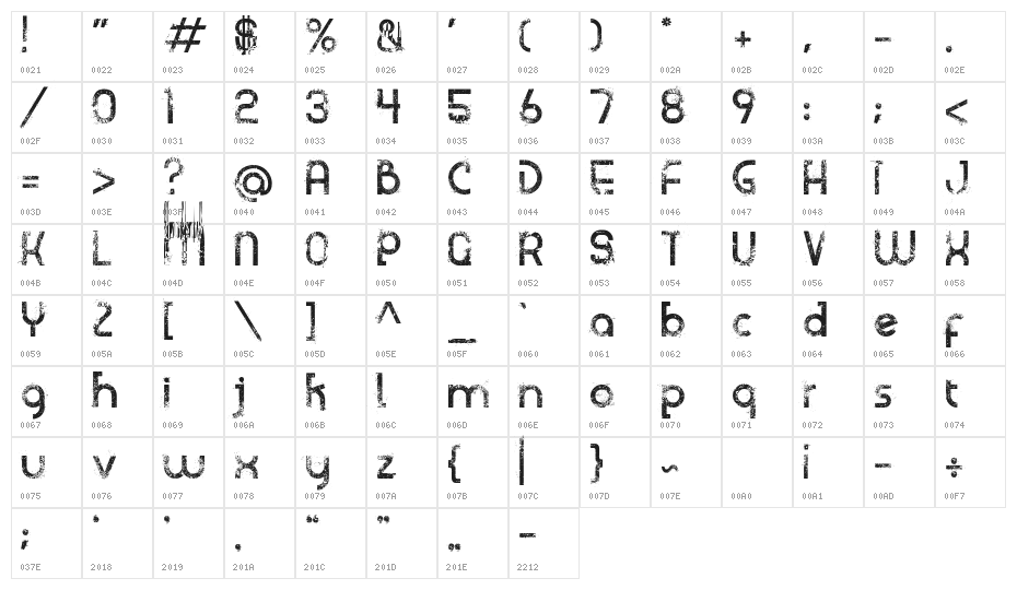 Sicupak Character Map