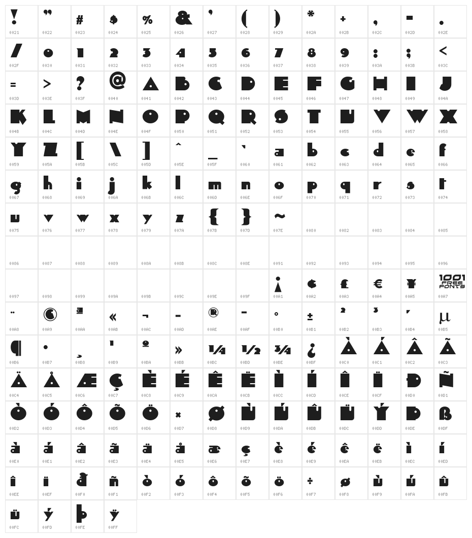 Sid The Kid NF Character Map
