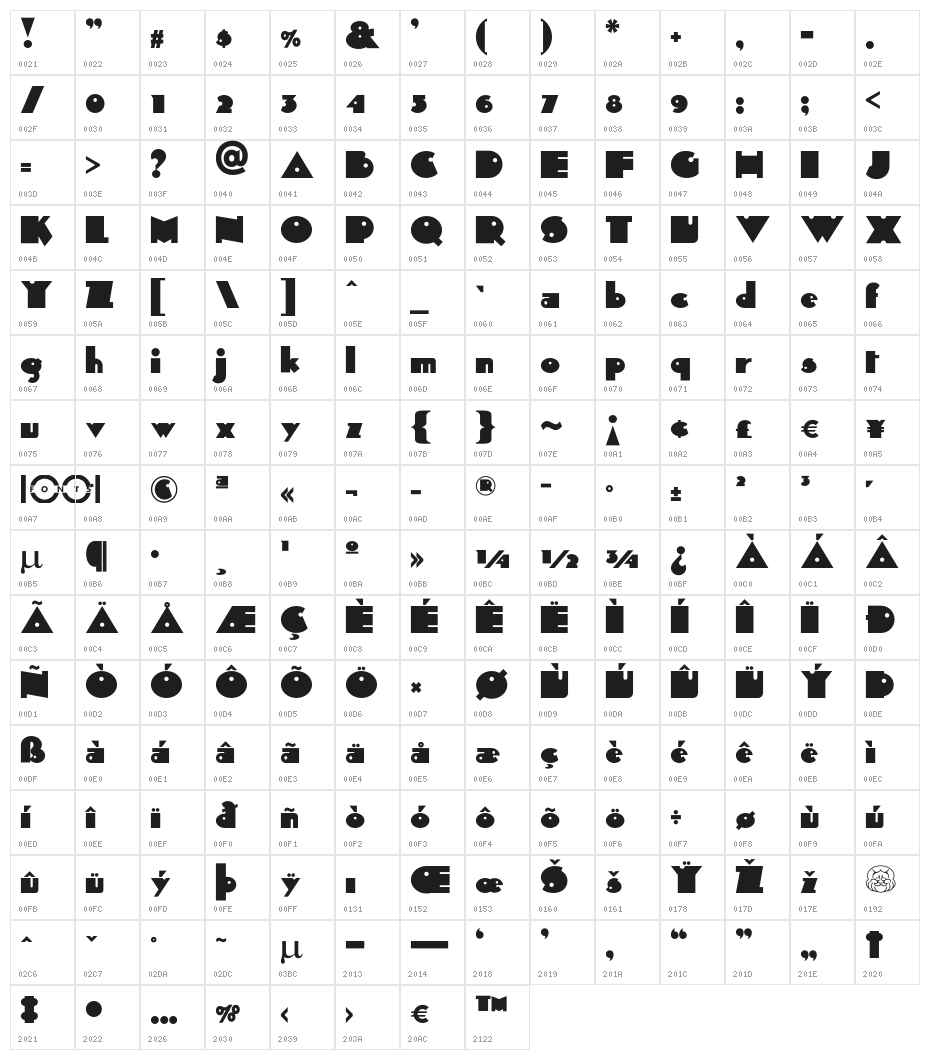 SidTheKidNF Character Map