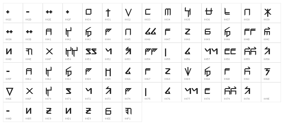Sidaan Character Map