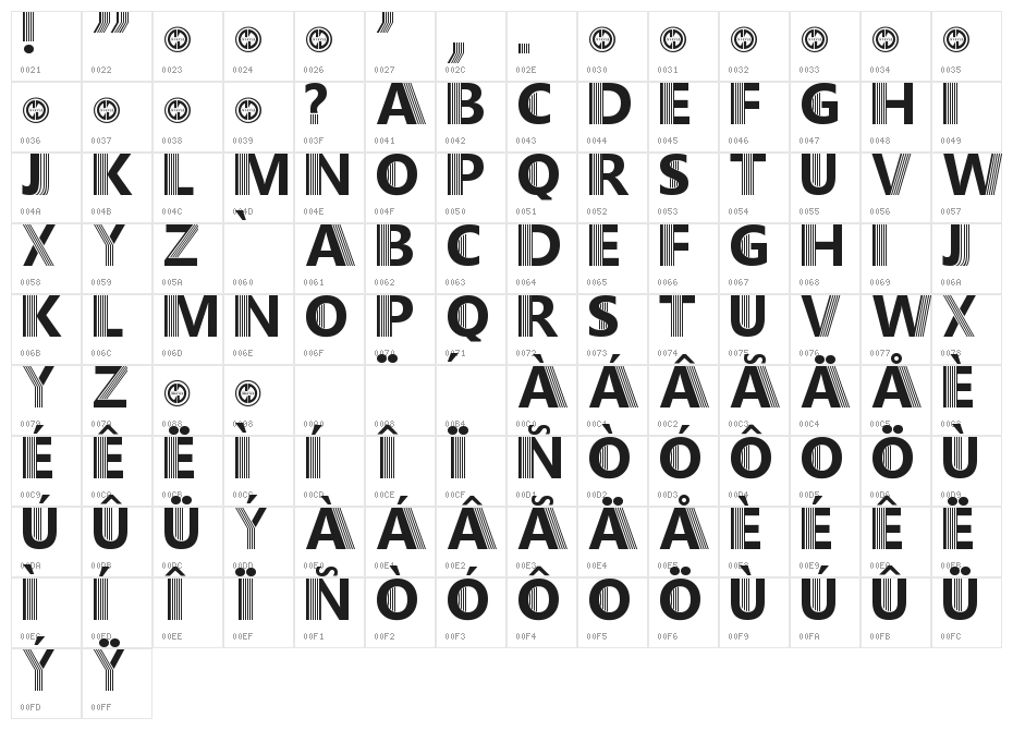 Side Effects Character Map