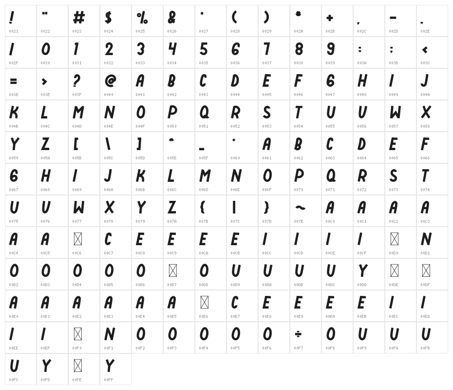 Side Love Character Map