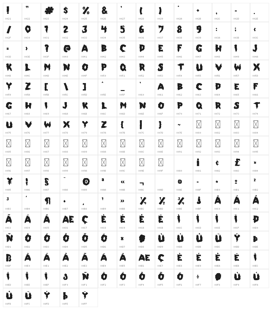 Side Of Monster Character Map