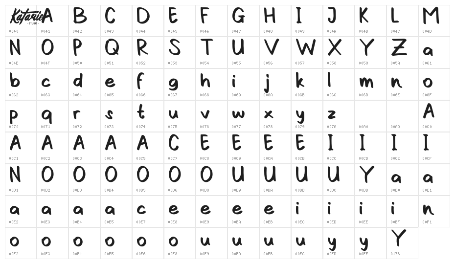 Sidenotez-Demo Character Map