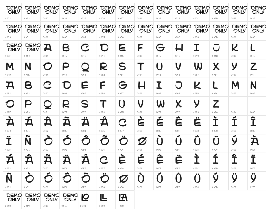 Sidestroke DEMO Character Map