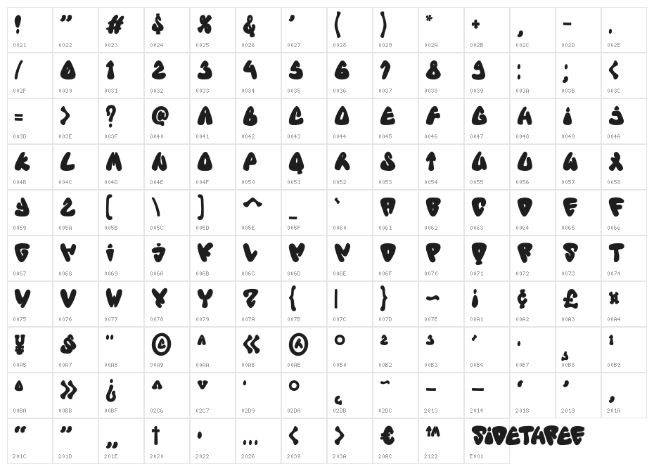 Sidethree Regular Character Map