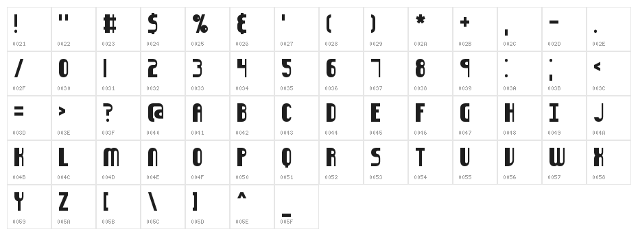 Sideways BRK Character Map