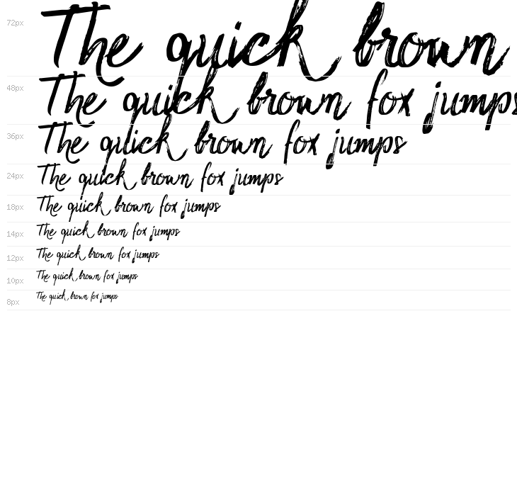 Sidney Demo Rough Waterfall