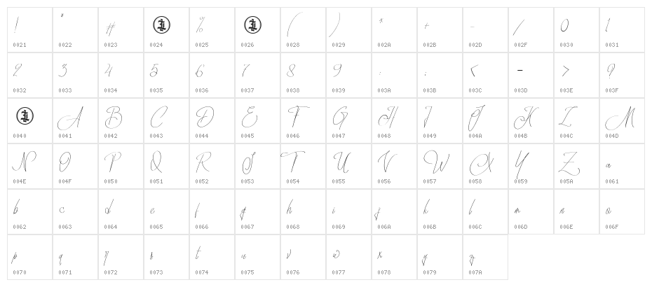 SidorabyPersonalUseOnly-Regular Character Map