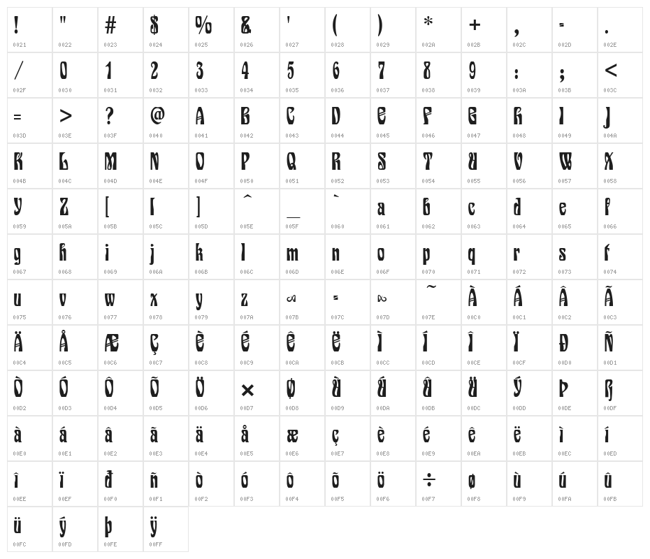 Siegfried Character Map