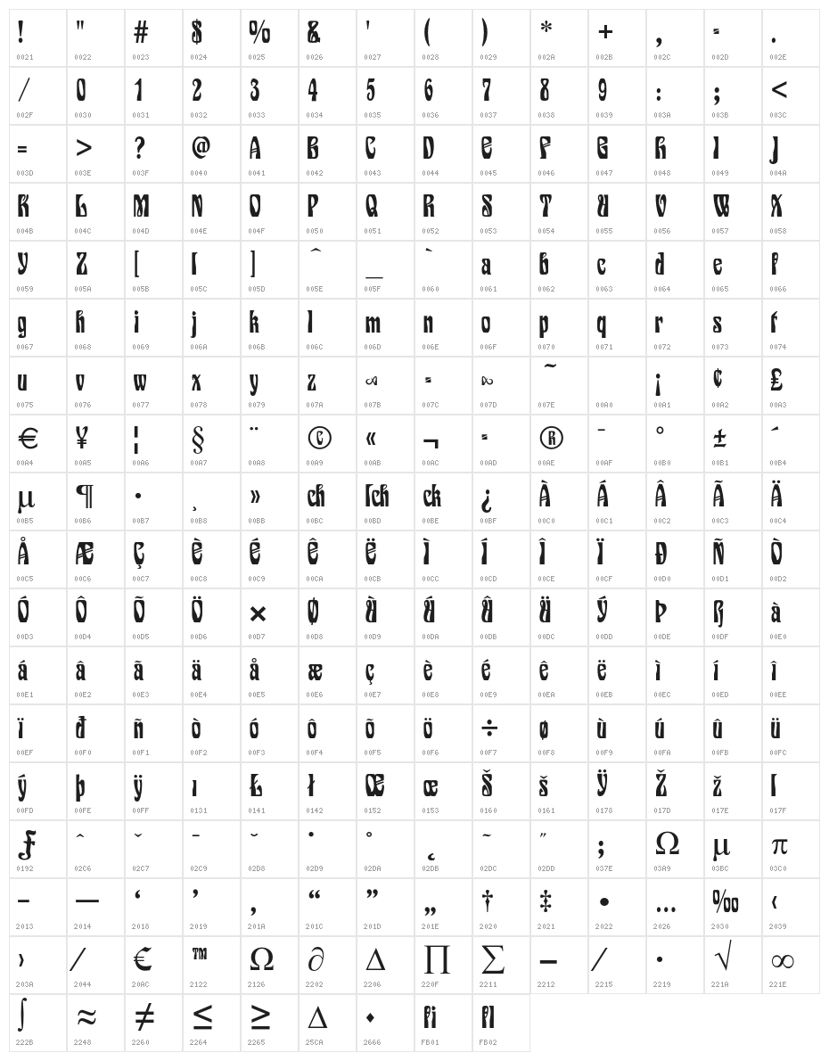 Siegfried Character Map