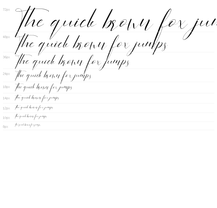 Sientta Script Waterfall