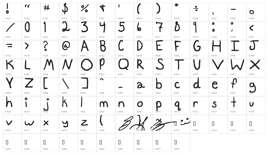 Siera'sFont1 Character Map
