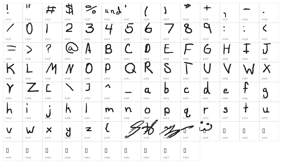 Siera'sFont3 Character Map