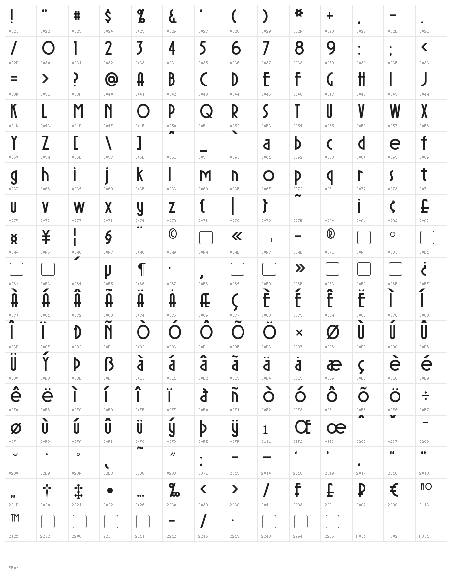 Sierra Madre Character Map