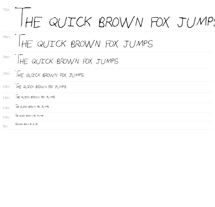 Sierra Nevada Road SC Waterfall