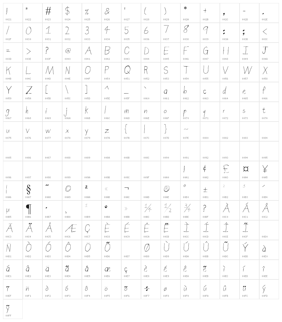 Sierra Nevada Road Character Map