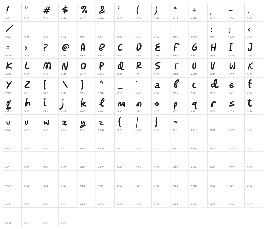 SierraMoon-Regular Character Map
