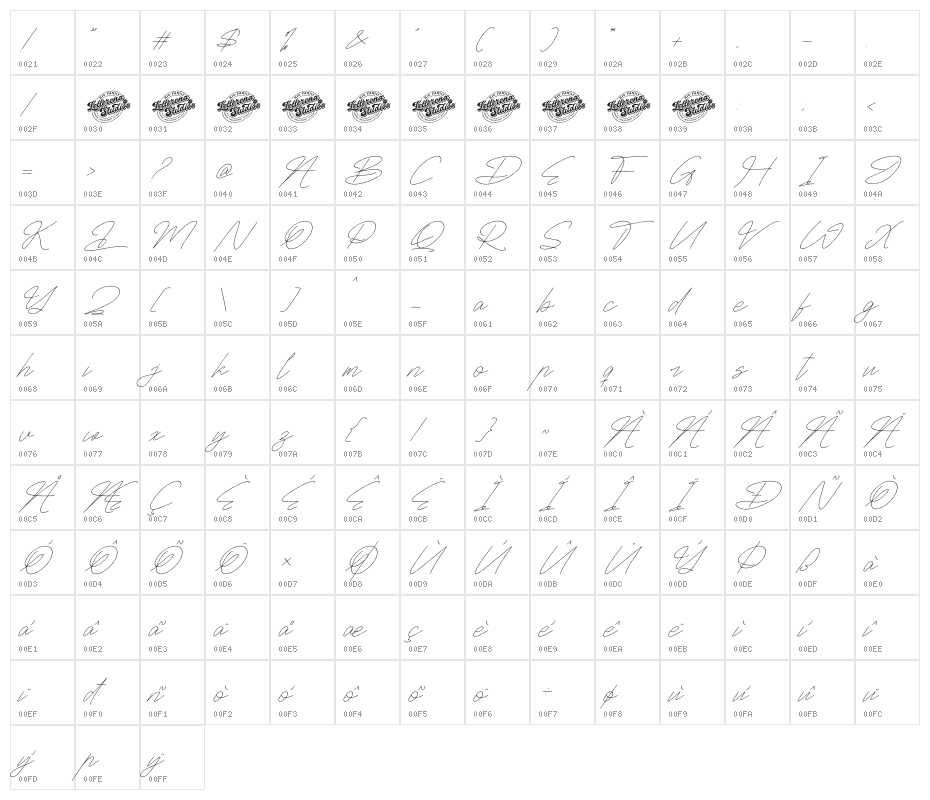 Sifnatur Risthofa DEMO VERSION Italic Character Map