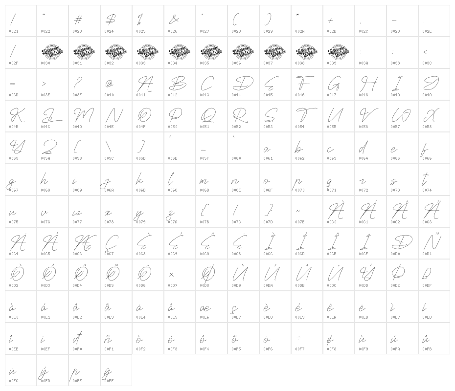 Sifnatur Risthofa DEMO VERSION Character Map