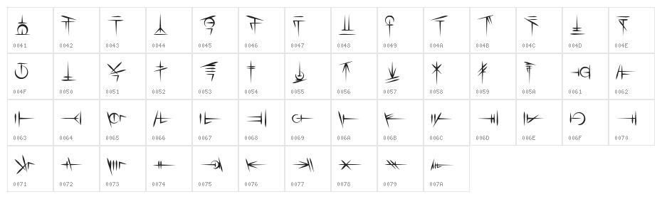 Sigali Script Character Map