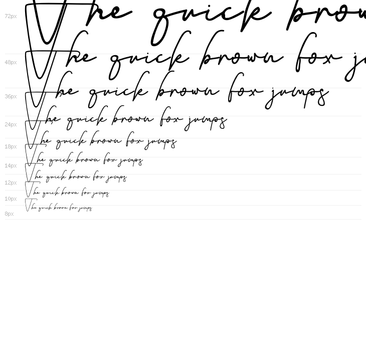 Siganature Waterfall