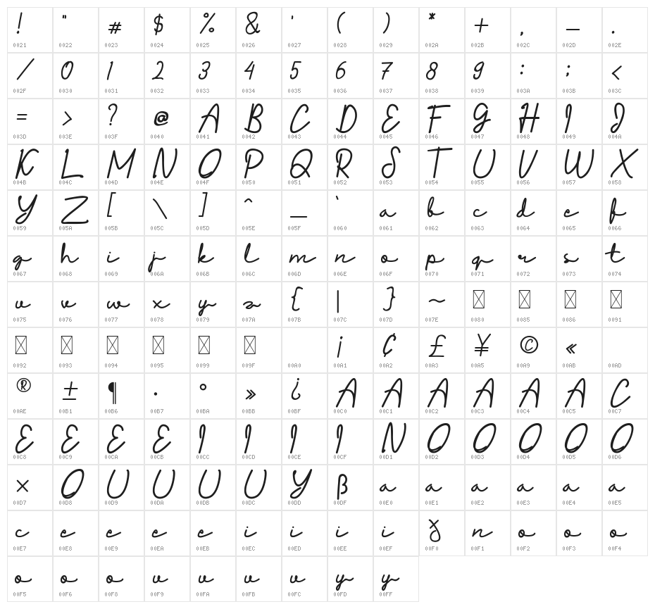 Sigarette Character Map