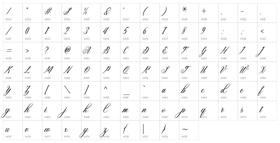 Sigarillos Character Map